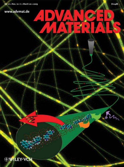 Energy Transfer in fluorescent nanofibers embedding dye loaded zeolites L crystals
Varun Vohra, Andr Devaux, Le-Quyenh Dieu, Marinella Catellani, Gion Calzaferri,Chiara Botta
Adv. Mater. 21, 2009, 1146  1150.